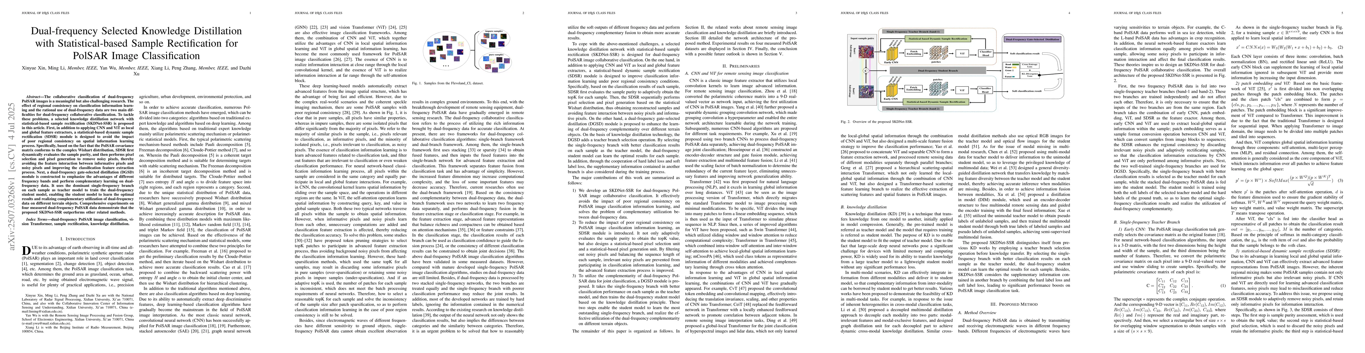 Thumbnail for Dual-frequency Selected Knowledge Distillation with Statistical-based
  Sample Rectification for PolSAR Image Classification
