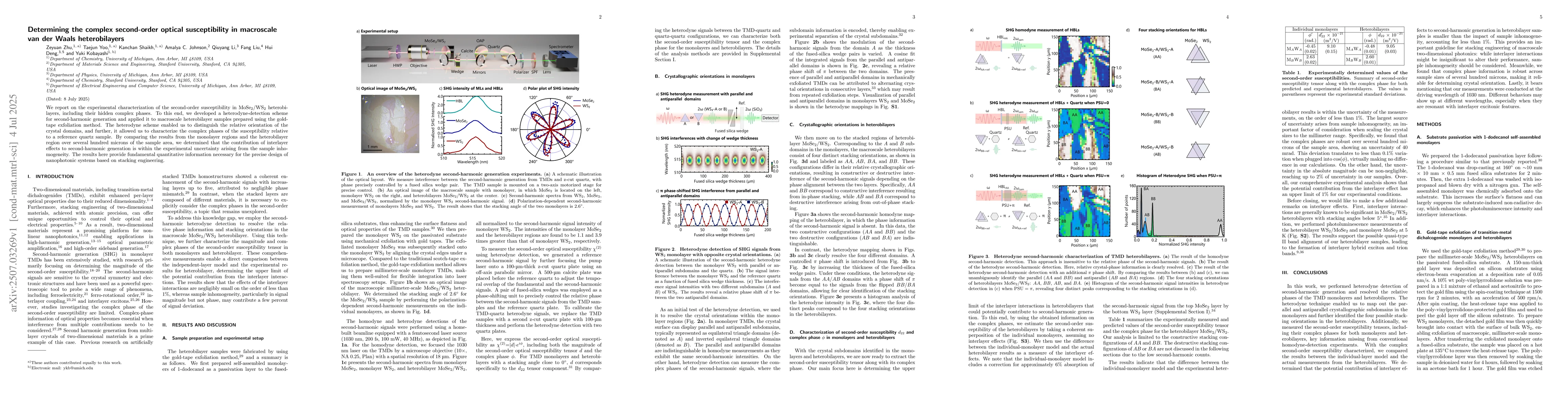 Thumbnail for Determining the complex second-order optical susceptibility in
  macroscale van der Waals heterobilayers