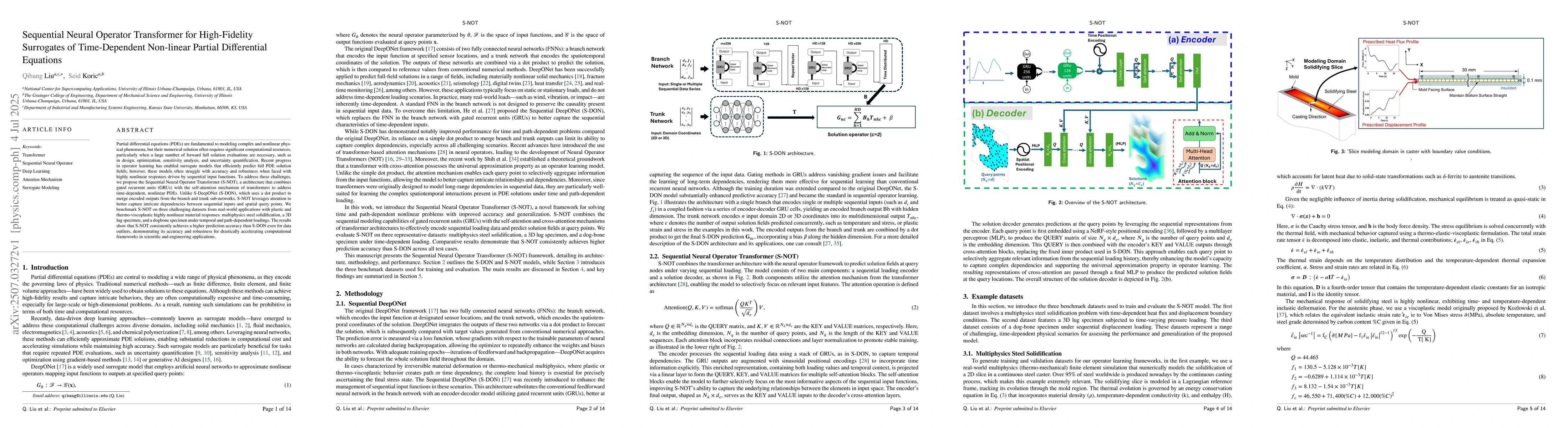 Thumbnail for Sequential Neural Operator Transformer for High-Fidelity Surrogates of
  Time-Dependent Non-linear Partial Differential Equations