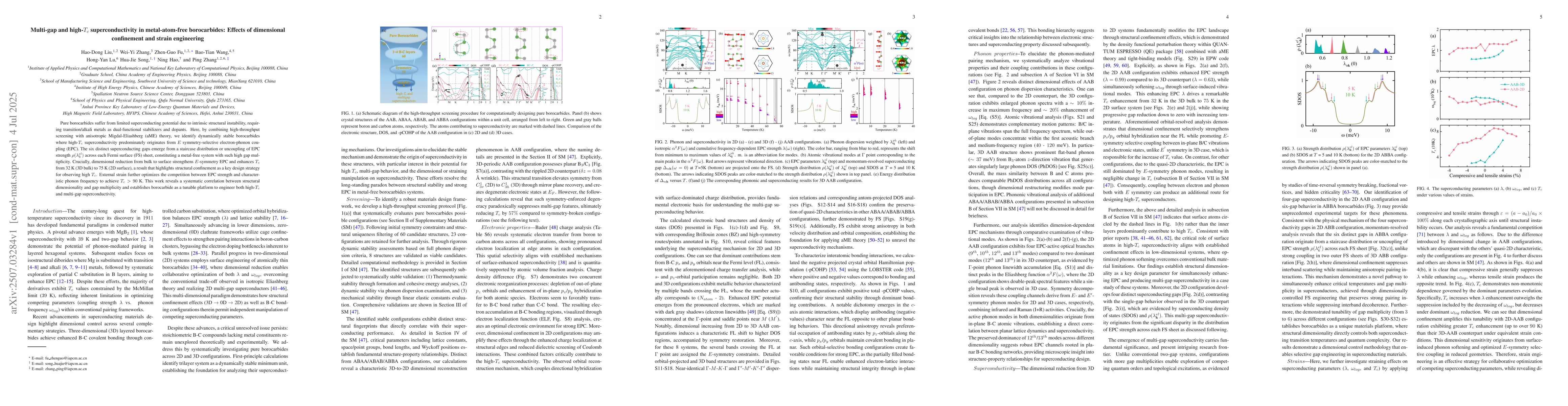 Thumbnail for Multi-gap and high-Tc superconductivity in metal-atom-free borocarbides:
  Effects of dimensional confinement and strain engineering