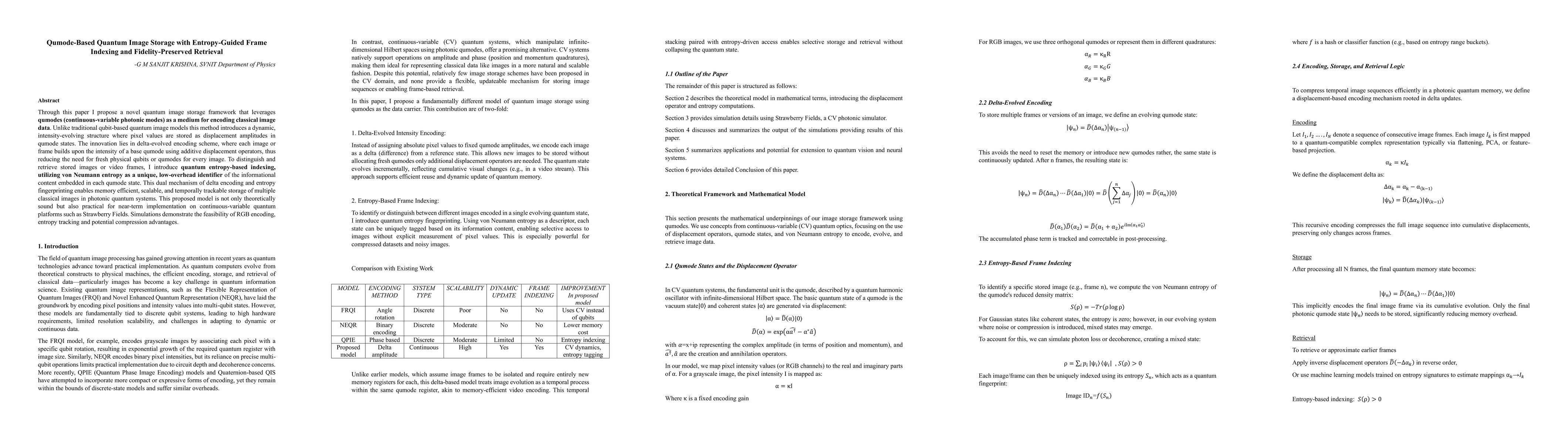 Thumbnail for Qumode-Based Quantum Image Storage with Entropy-Guided Frame Indexing
  and Fidelity-Preserved Retrieval