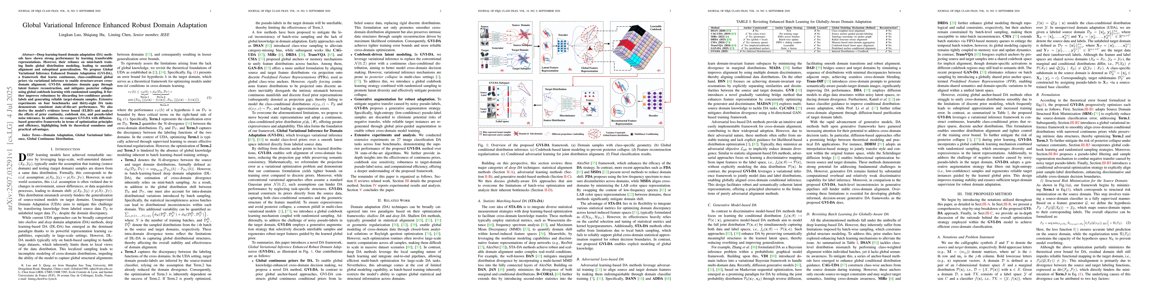 Thumbnail for Global Variational Inference Enhanced Robust Domain Adaptation