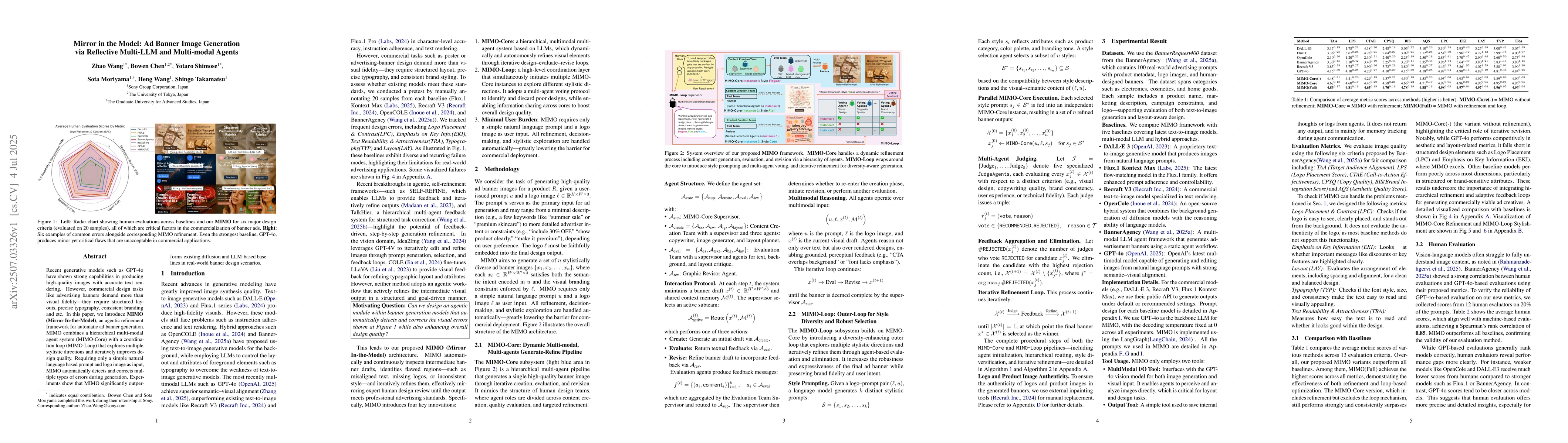 Thumbnail for Mirror in the Model: Ad Banner Image Generation via Reflective Multi-LLM
  and Multi-modal Agents