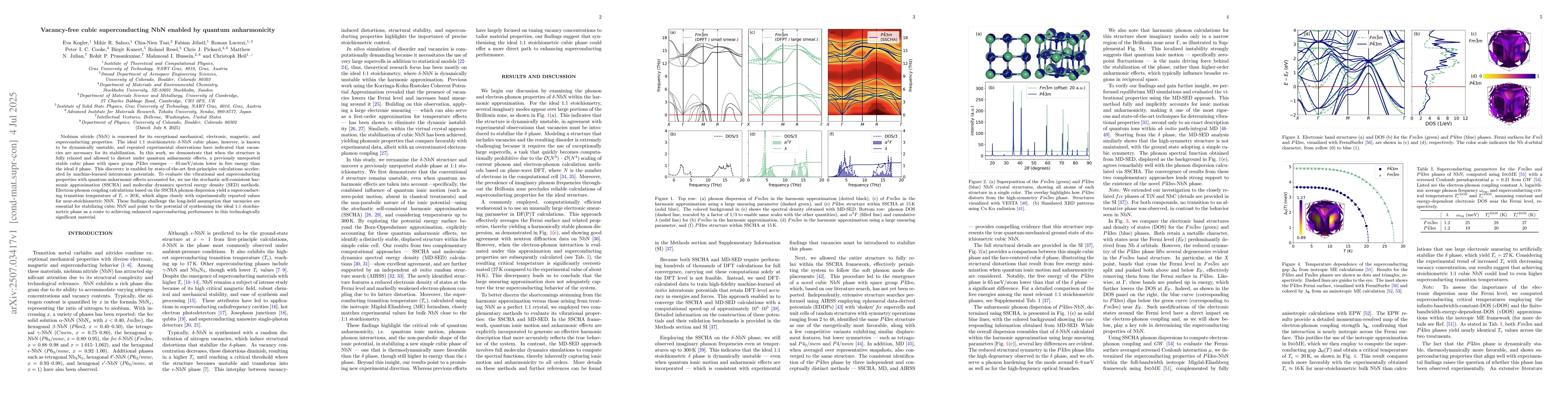 Thumbnail for Vacancy-free cubic superconducting NbN enabled by quantum anharmonicity