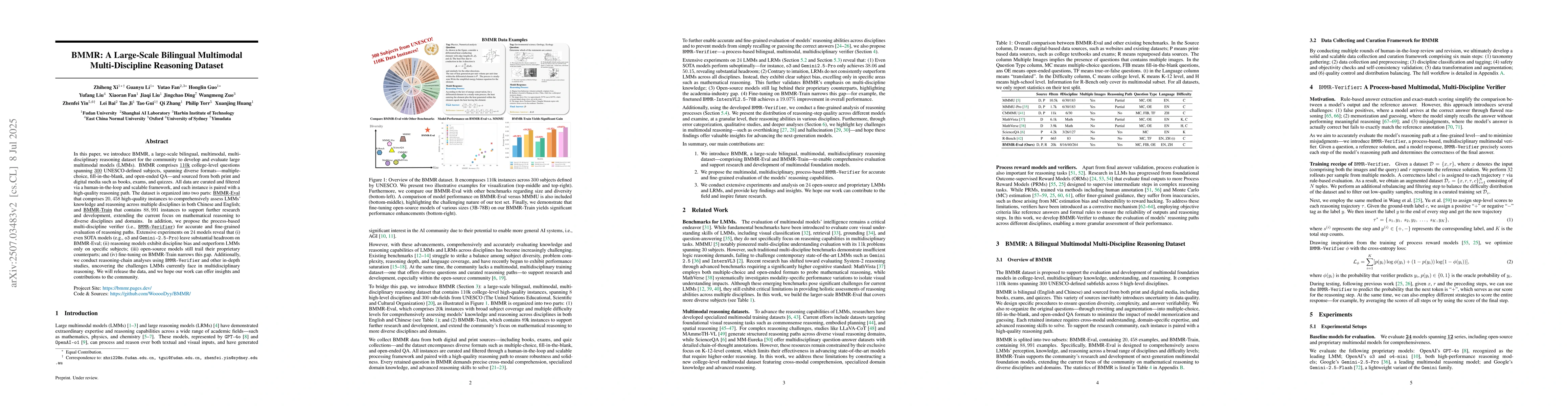 Thumbnail for BMMR: A Large-Scale Bilingual Multimodal Multi-Discipline Reasoning
  Dataset