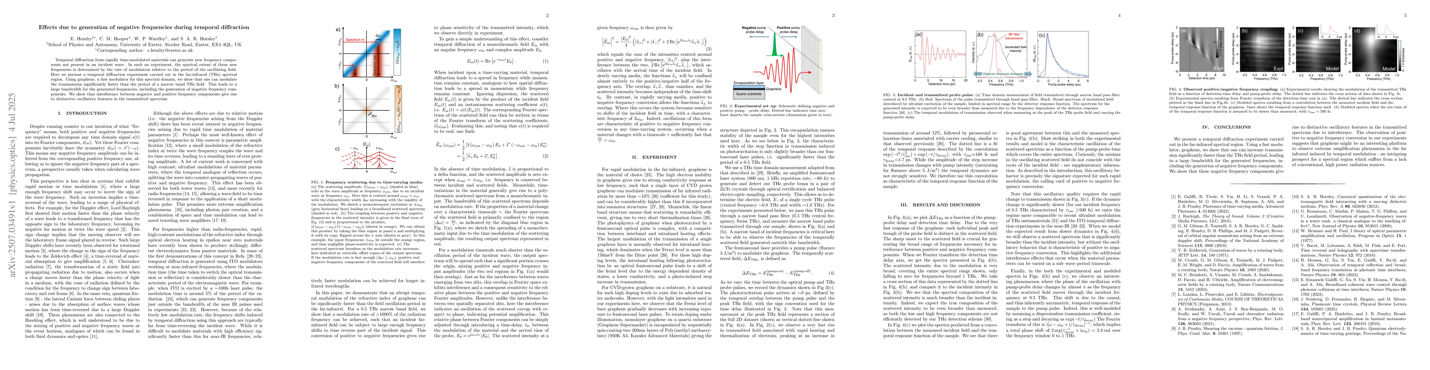 Thumbnail for Effects due to generation of negative frequencies during temporal
  diffraction