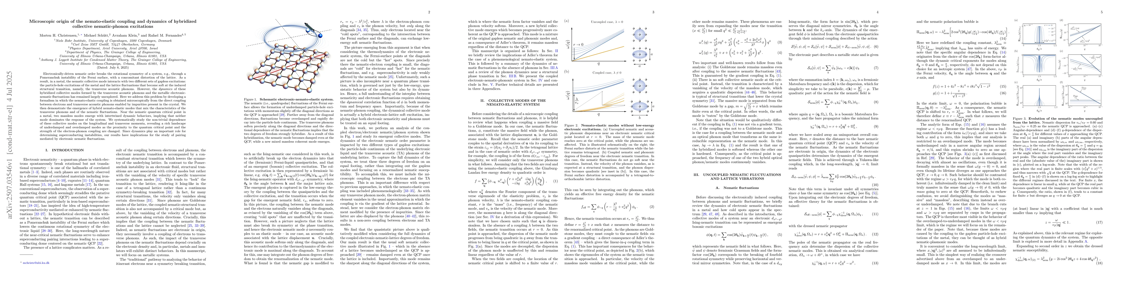 Thumbnail for Microscopic origin of the nemato-elastic coupling and dynamics of
  hybridized collective nematic-phonon excitations