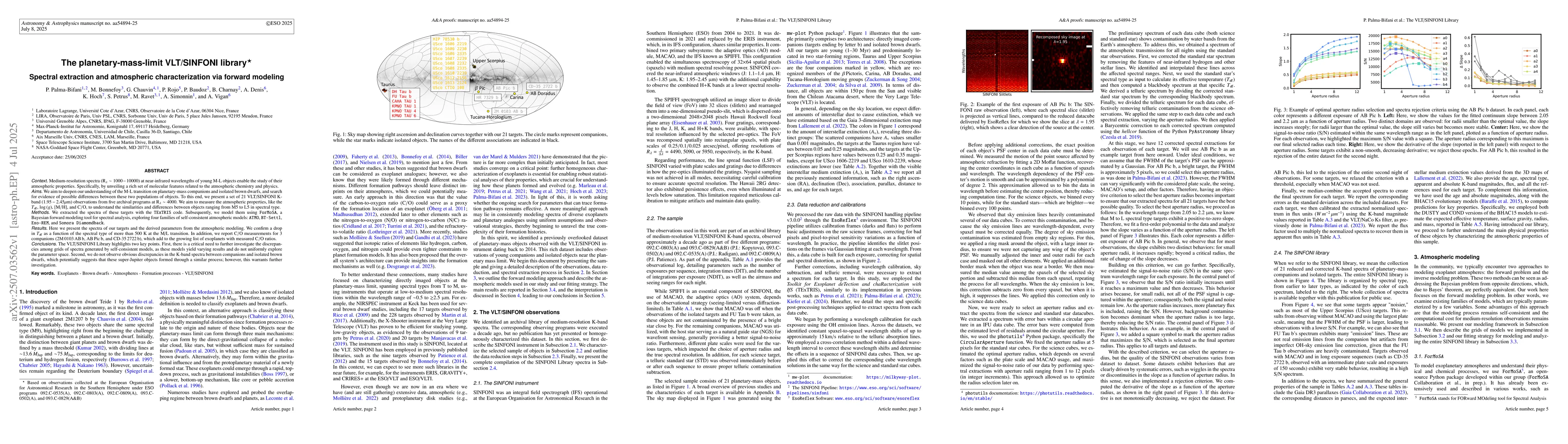 Thumbnail for The planetary-mass-limit VLT/SINFONI library: Spectral extraction and
  atmospheric characterization via forward modeling