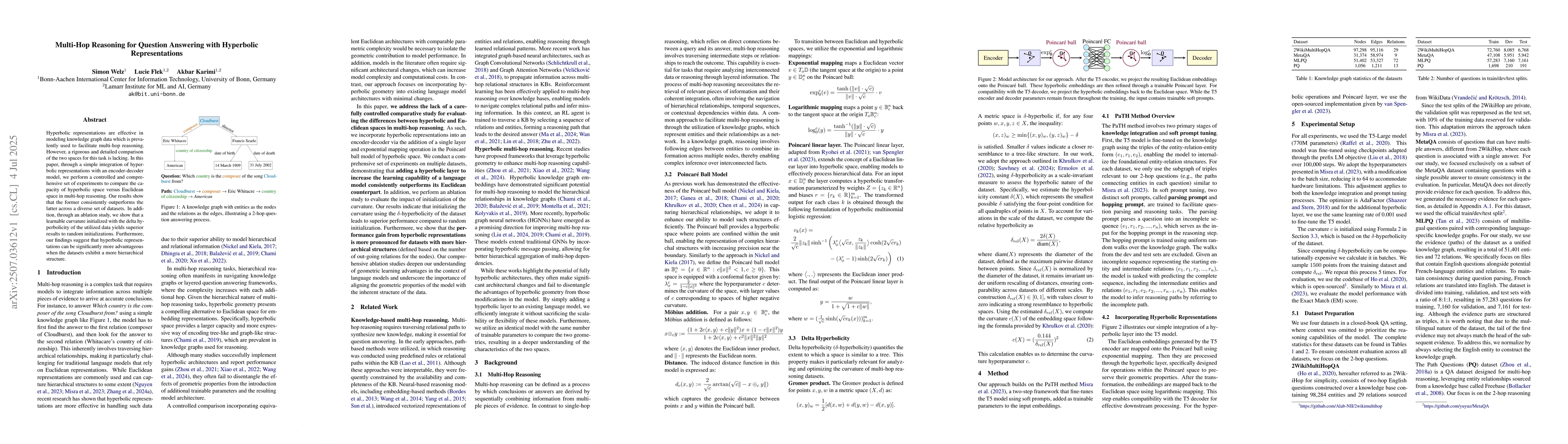 Thumbnail for Multi-Hop Reasoning for Question Answering with Hyperbolic
  Representations