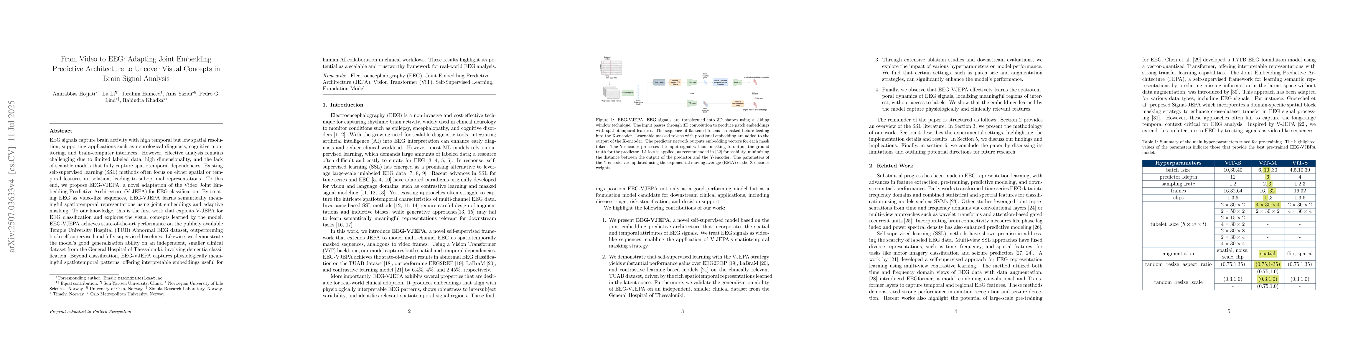Thumbnail for From Video to EEG: Adapting Joint Embedding Predictive Architecture to
  Uncover Visual Concepts in Brain Signal Analysis