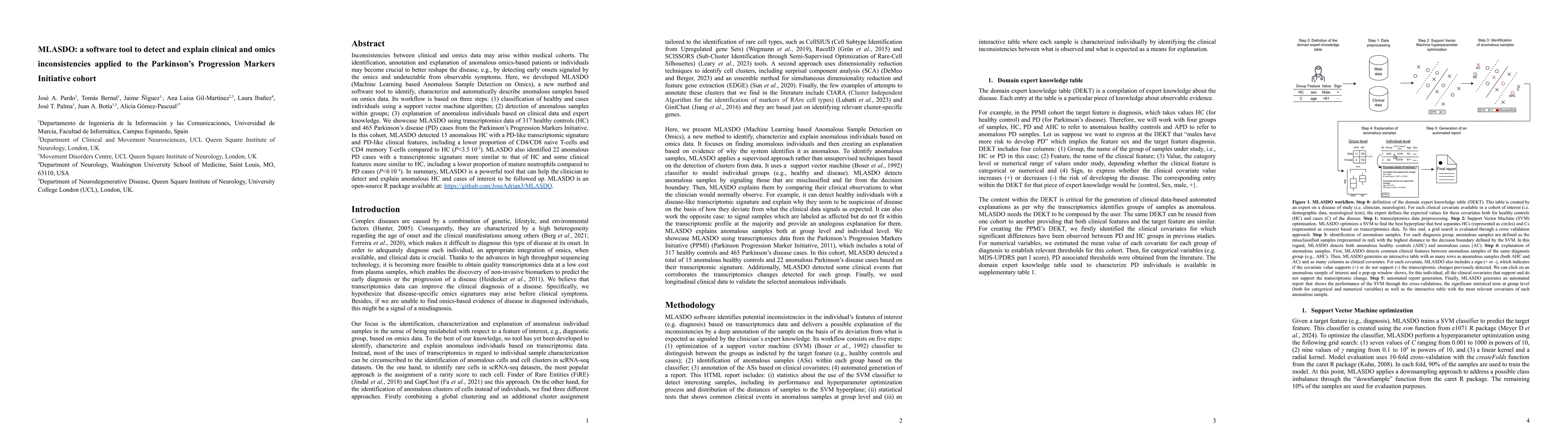 Thumbnail for MLASDO: a software tool to detect and explain clinical and omics
  inconsistencies applied to the Parkinson's Progression Markers Initiative
  cohort