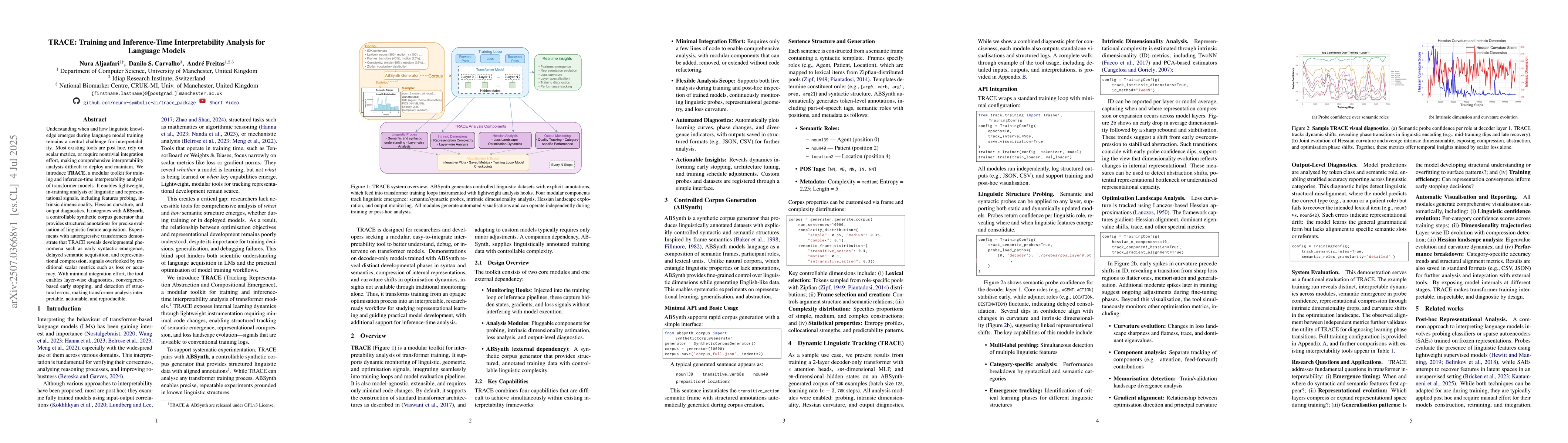 Thumbnail for TRACE: Training and Inference-Time Interpretability Analysis for
  Language Models