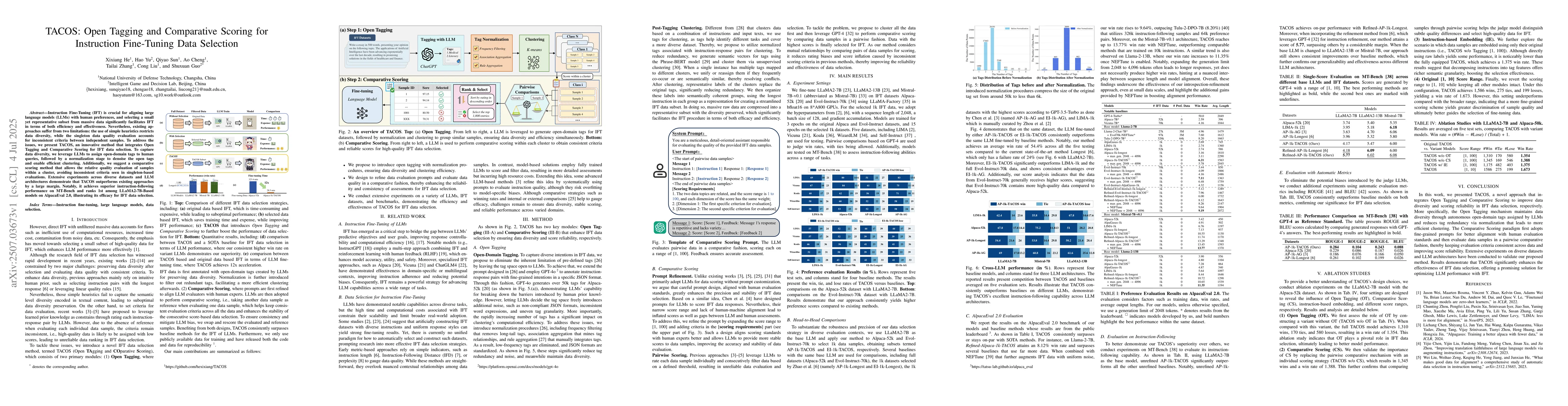 Thumbnail for TACOS: Open Tagging and Comparative Scoring for Instruction Fine-Tuning
  Data Selection