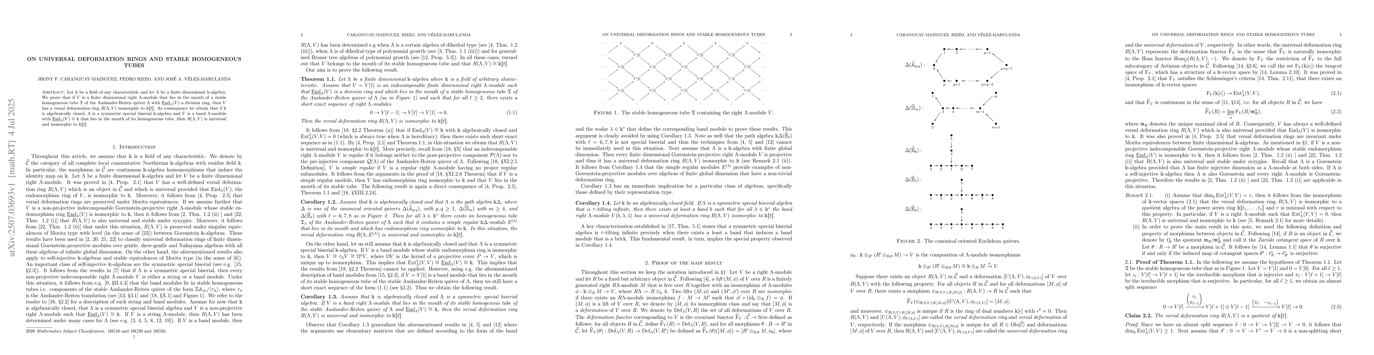 Thumbnail for On universal deformation rings and stable homogeneous tubes