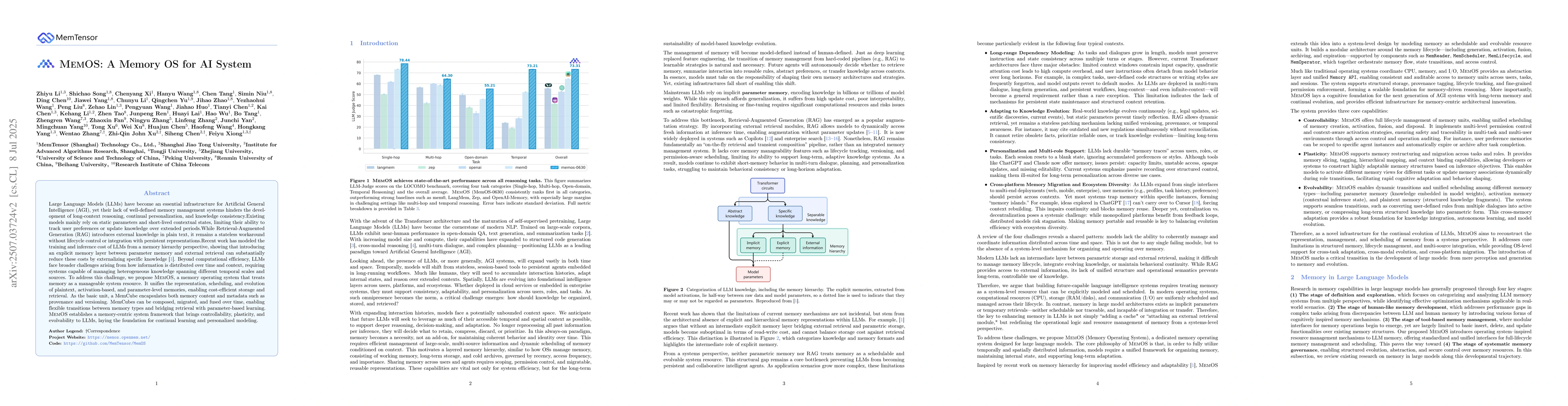 Thumbnail for MemOS: A Memory OS for AI System