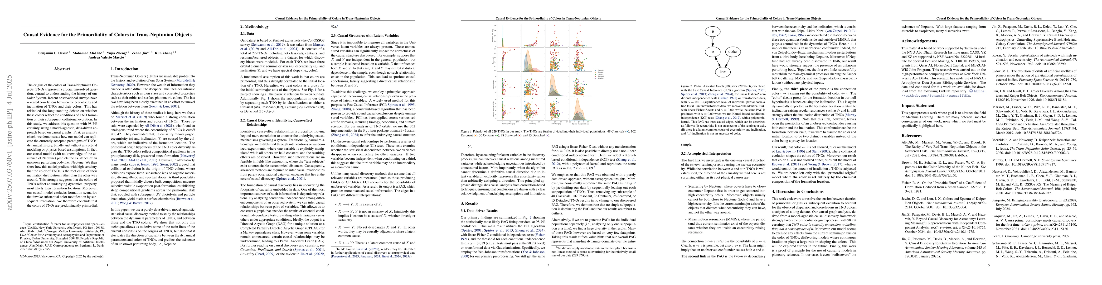 Thumbnail for Causal Evidence for the Primordiality of Colors in Trans-Neptunian
  Objects