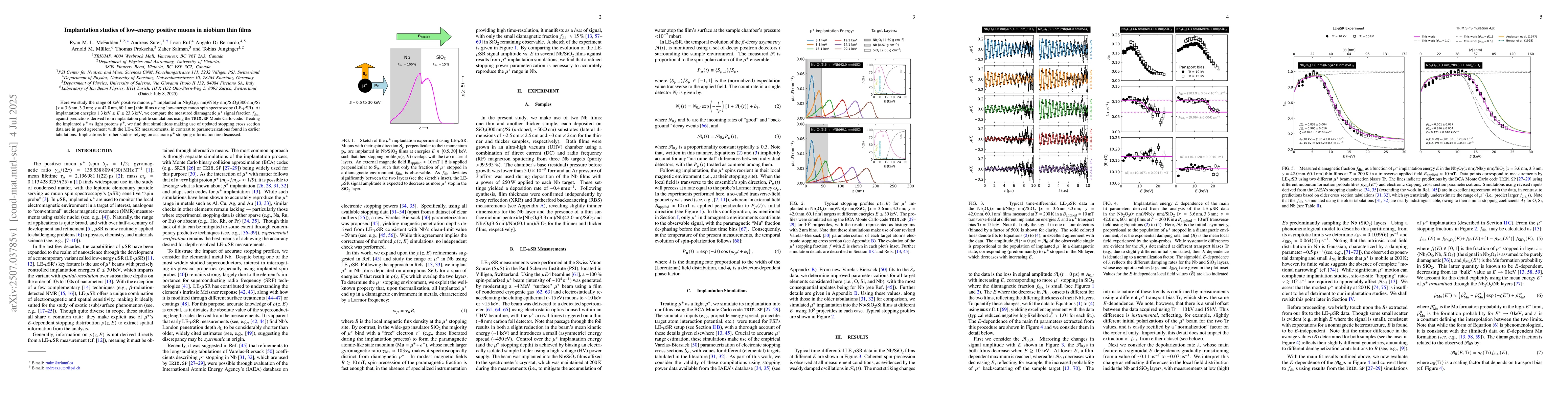 Thumbnail for Implantation studies of low-energy positive muons in niobium thin films