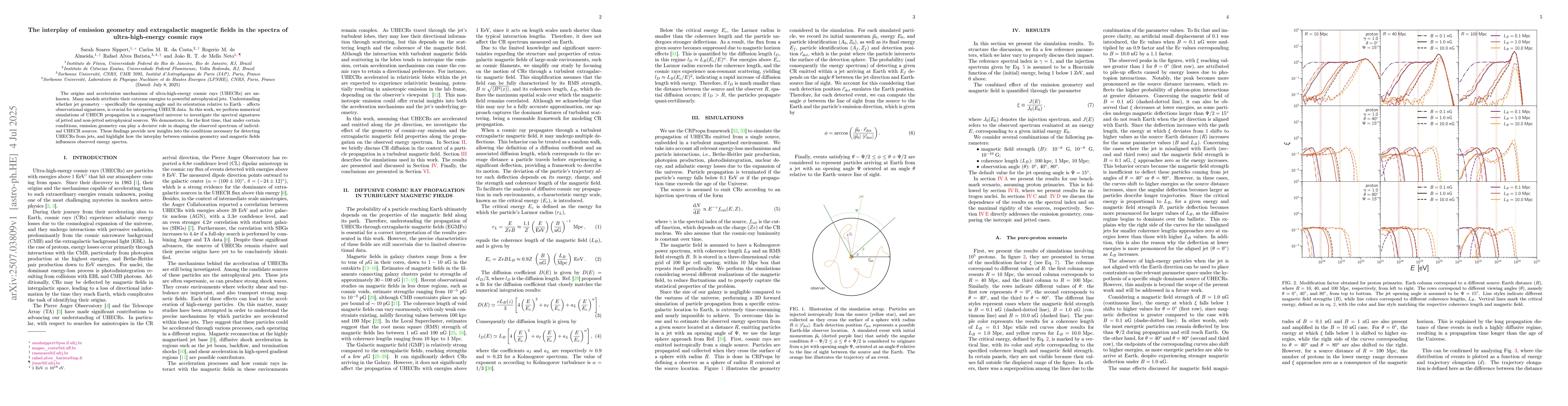 Thumbnail for The interplay of emission geometry and extragalactic magnetic fields in
  the spectra of ultra-high-energy cosmic rays