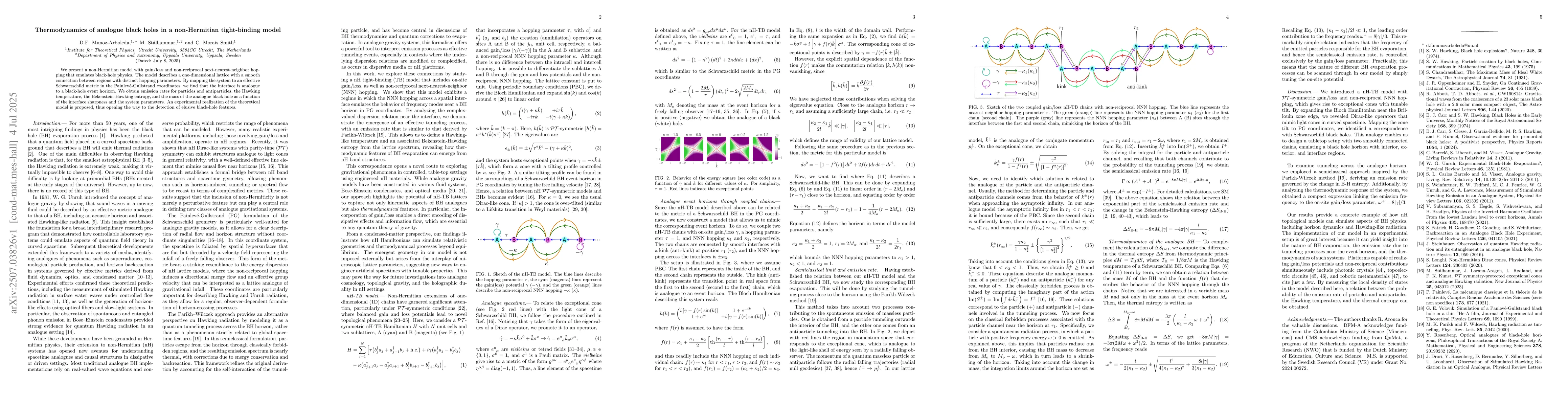 Thumbnail for Thermodynamics of analogue black holes in a non-Hermitian tight-binding
  model