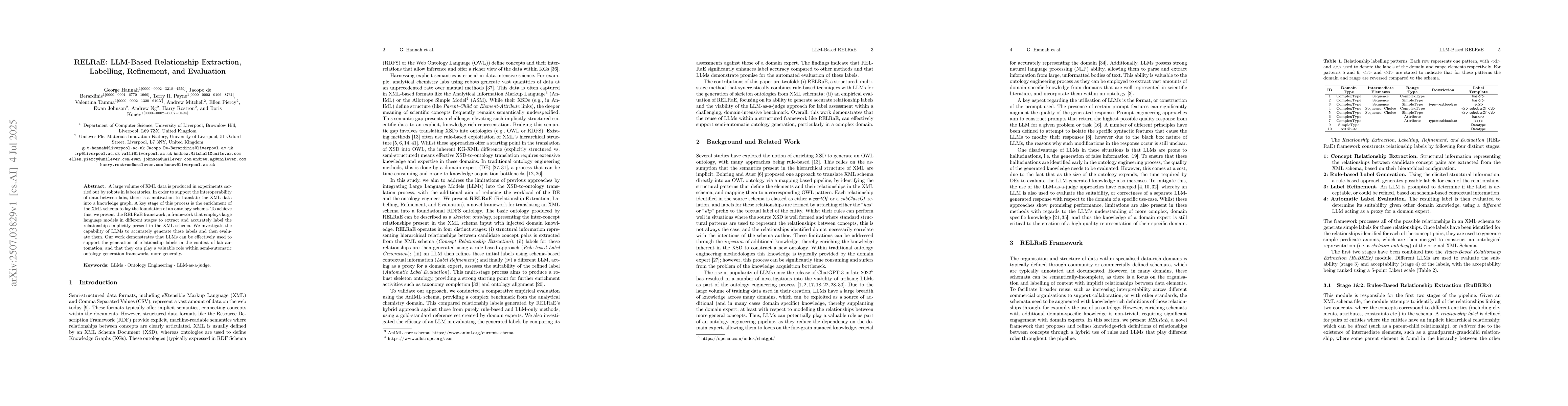 Thumbnail for RELRaE: LLM-Based Relationship Extraction, Labelling, Refinement, and
  Evaluation