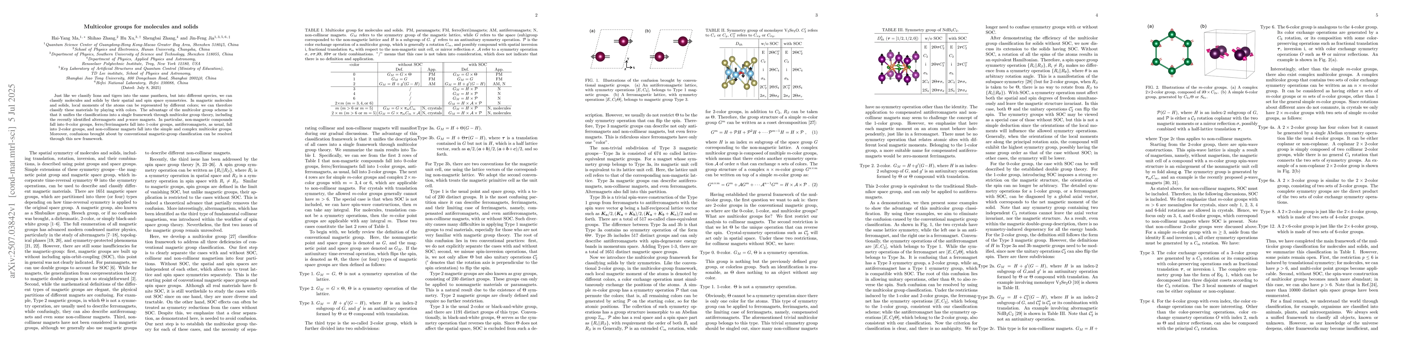 Thumbnail for Multicolor groups for molecules and solids