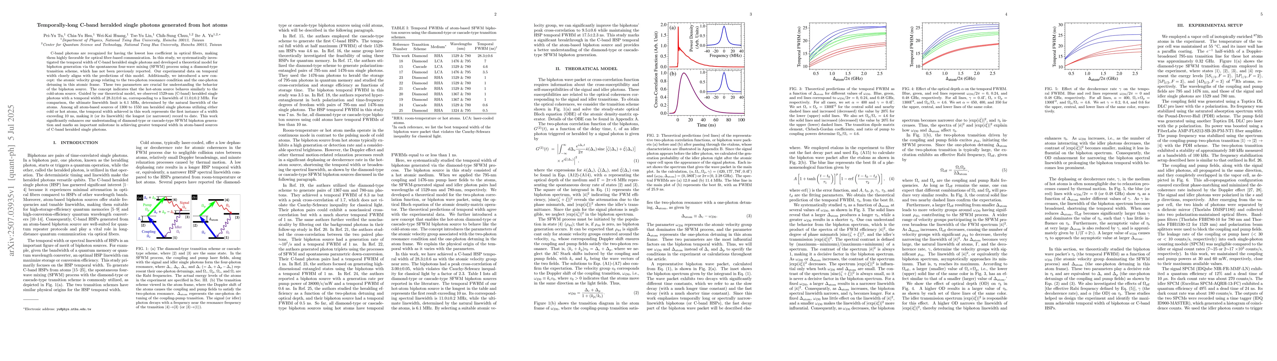 Thumbnail for Temporally-long C-band heralded single photons generated from hot atoms