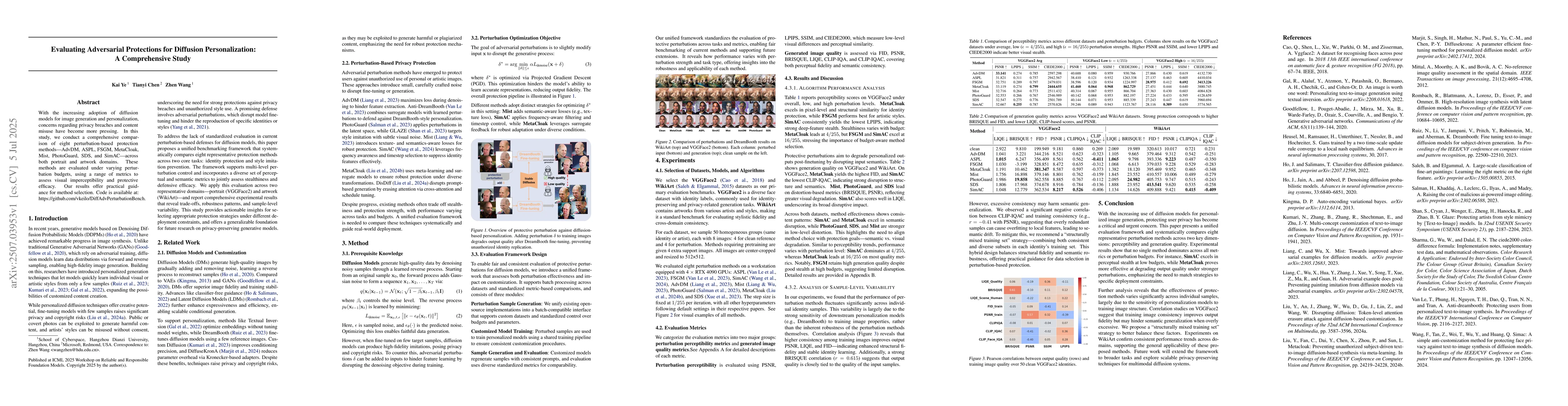 Thumbnail for Evaluating Adversarial Protections for Diffusion Personalization: A
  Comprehensive Study