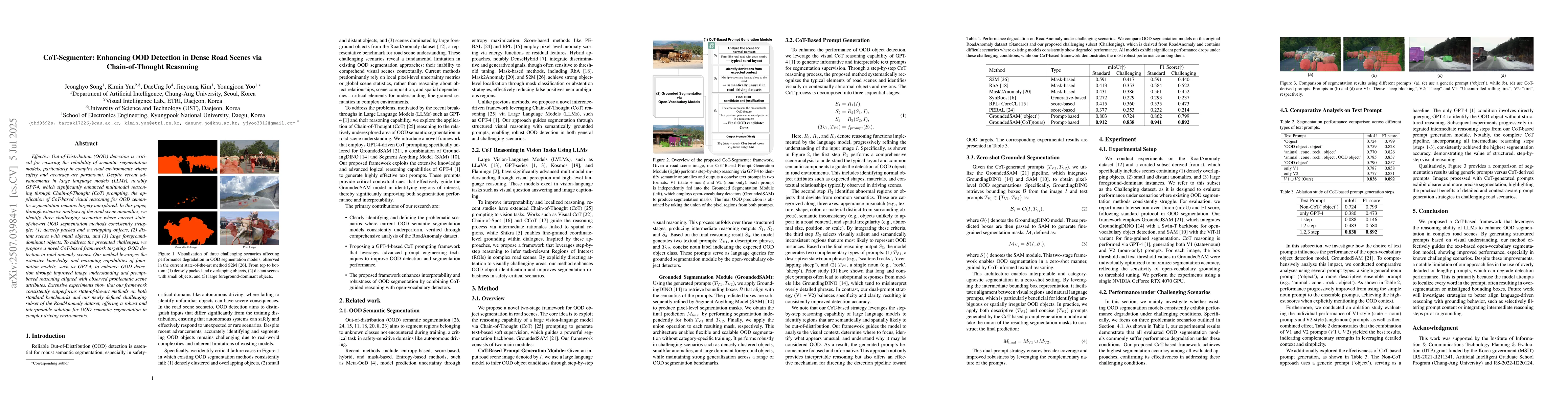 Thumbnail for CoT-Segmenter: Enhancing OOD Detection in Dense Road Scenes via
  Chain-of-Thought Reasoning