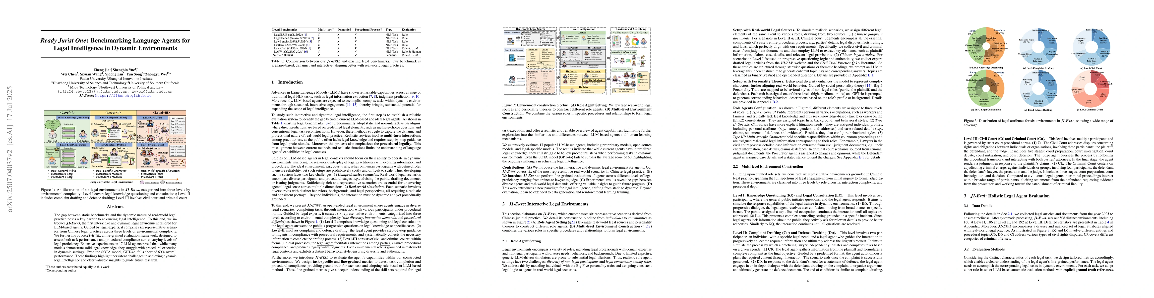 Thumbnail for Ready Jurist One: Benchmarking Language Agents for Legal Intelligence in
  Dynamic Environments