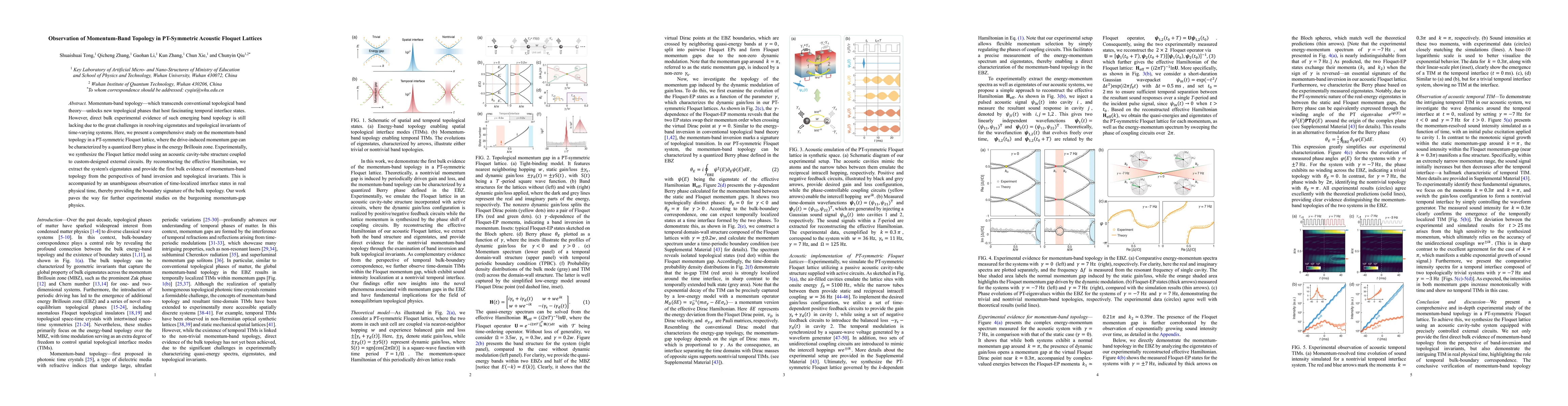 Thumbnail for Observation of Momentum-Band Topology in PT-Symmetric acoustic Floquet
  Lattices