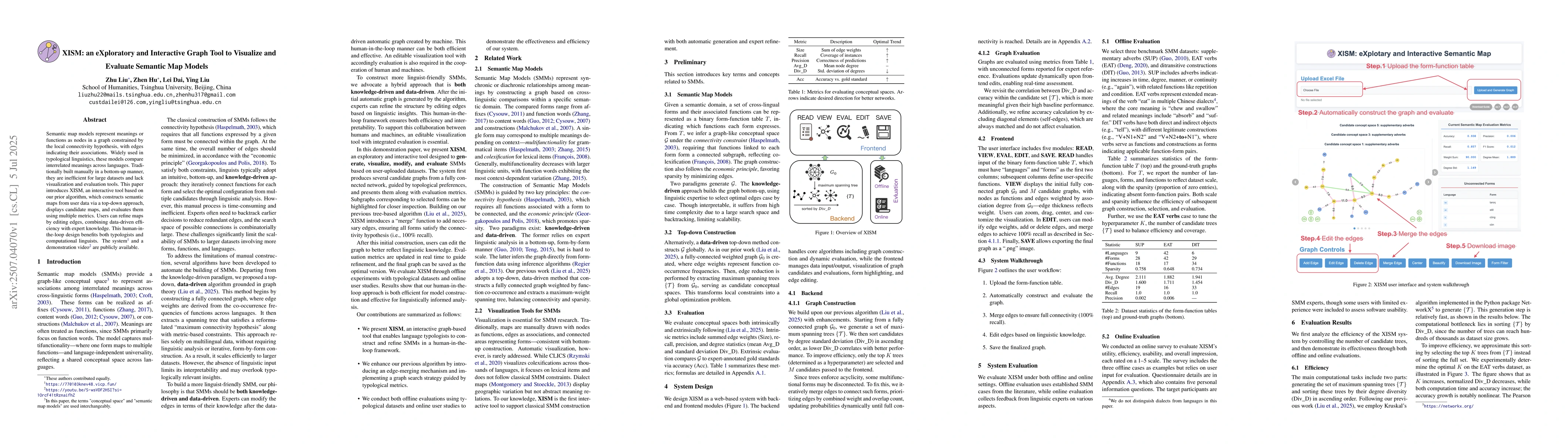 Thumbnail for XISM: an eXploratory and Interactive Graph Tool to Visualize and
  Evaluate Semantic Map Models