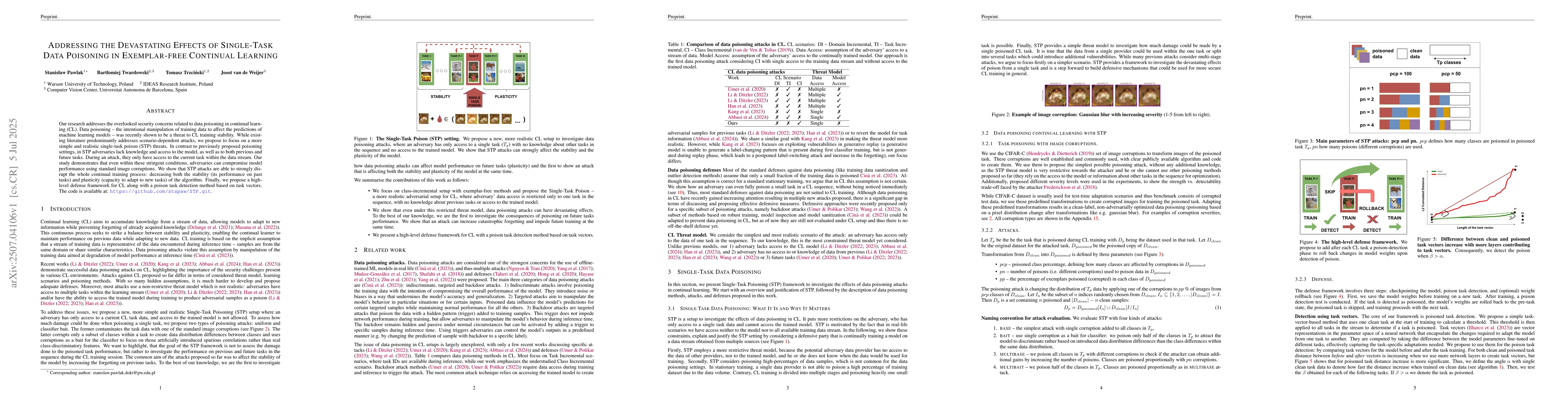 Thumbnail for Addressing The Devastating Effects Of Single-Task Data Poisoning In
  Exemplar-Free Continual Learning