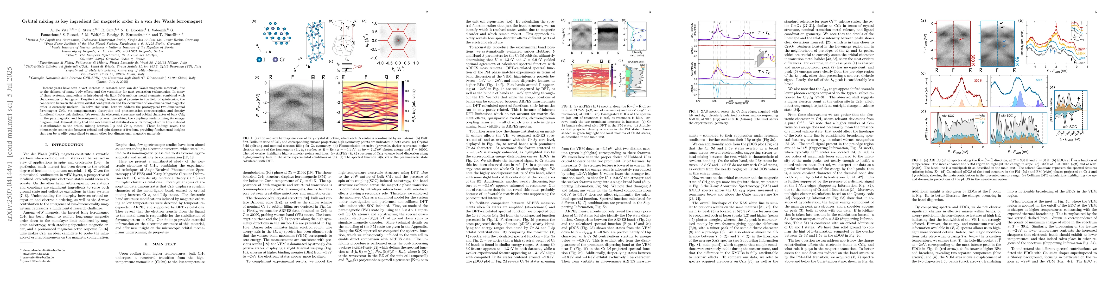 Thumbnail for Orbital mixing as key ingredient for magnetic order in a van der Waals
  ferromagnet