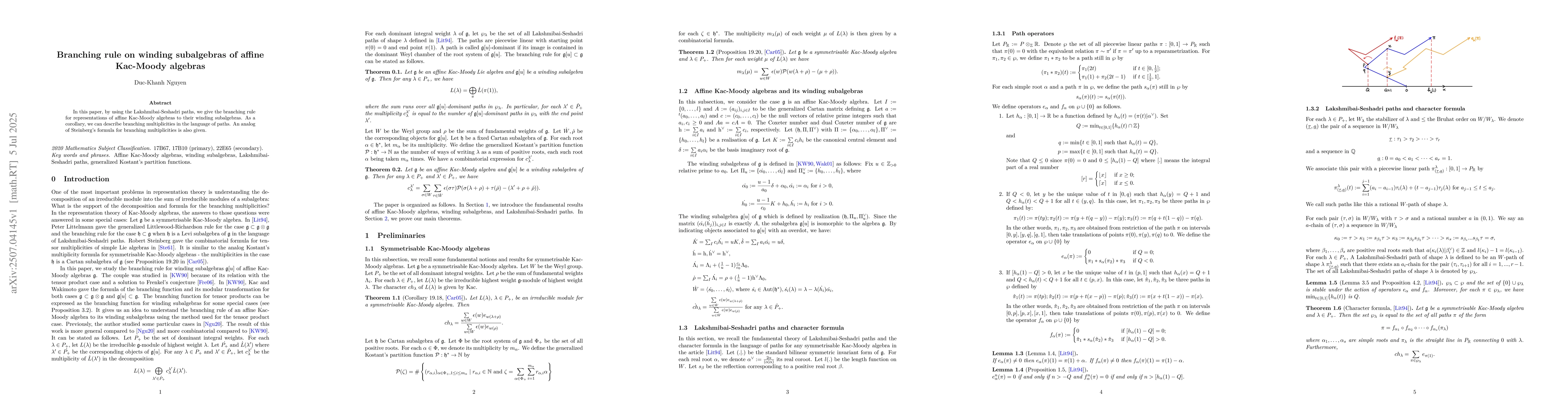 Thumbnail for Branching rule on winding subalgebras of affine Kac-Moody algebras