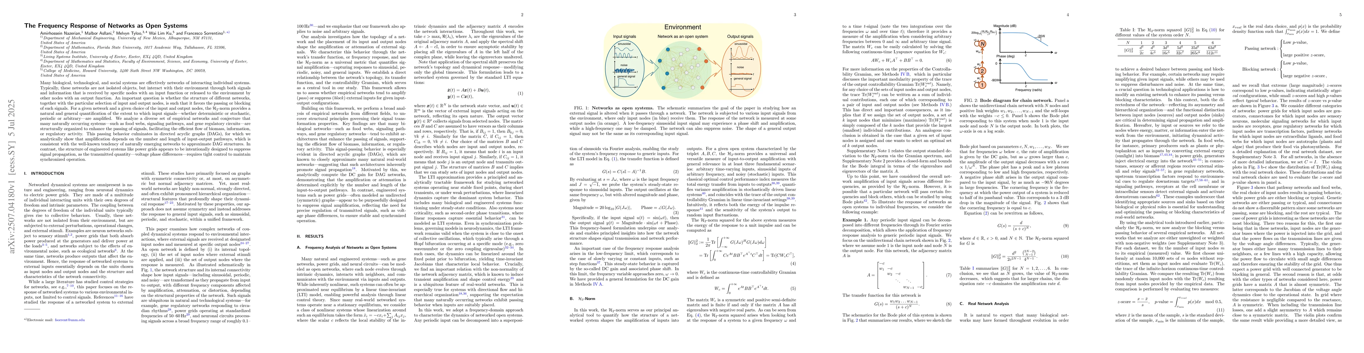 Thumbnail for The Frequency Response of Networks as Open Systems