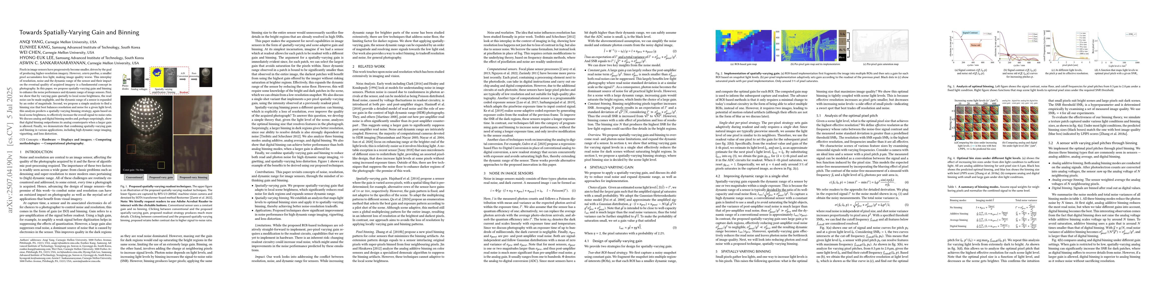 Thumbnail for Towards Spatially-Varying Gain and Binning