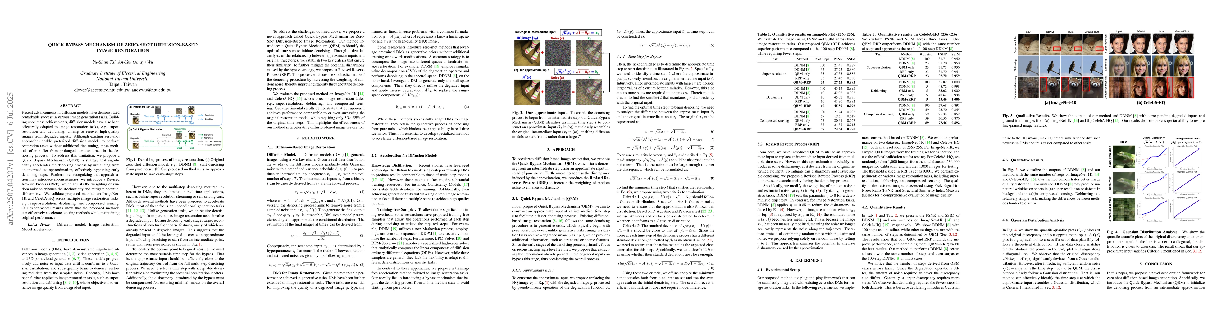 Thumbnail for Quick Bypass Mechanism of Zero-Shot Diffusion-Based Image Restoration
