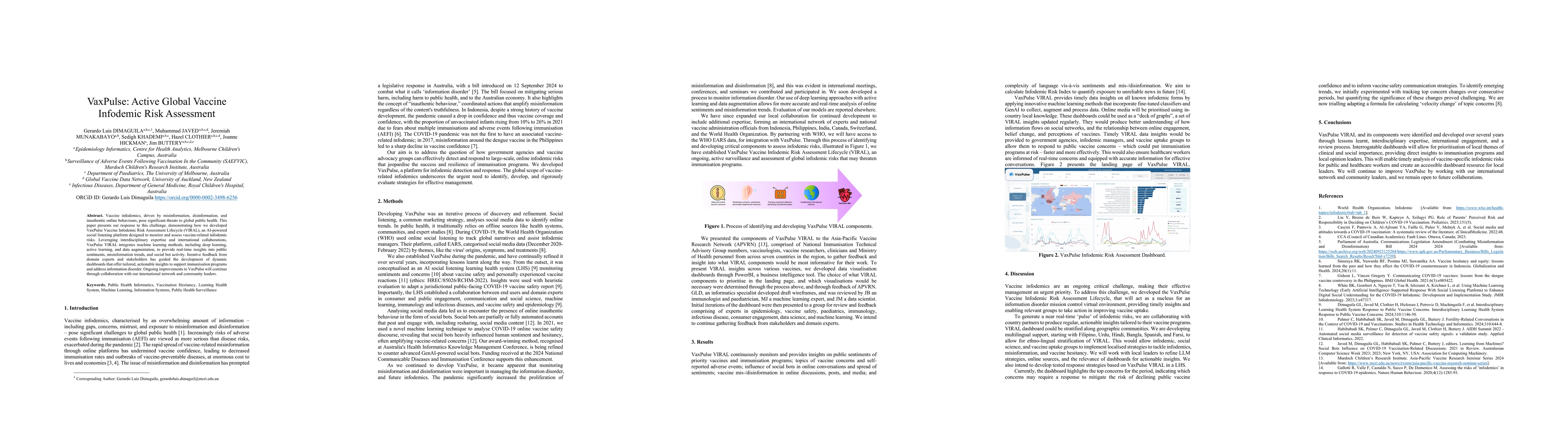 Thumbnail for VaxPulse: Active Global Vaccine Infodemic Risk Assessment
