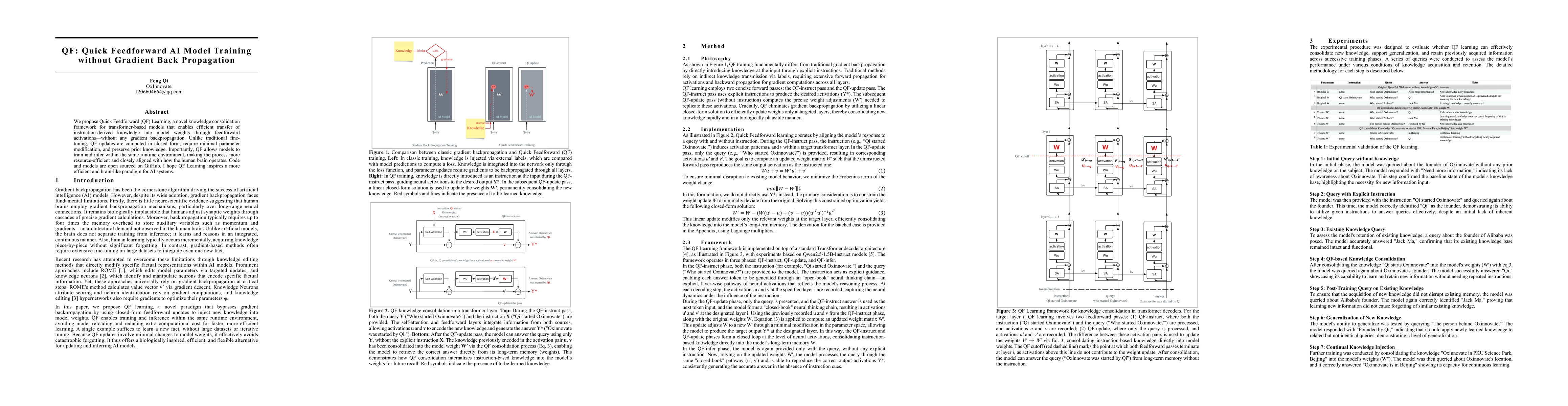 Thumbnail for QF: Quick Feedforward AI Model Training without Gradient Back
  Propagation