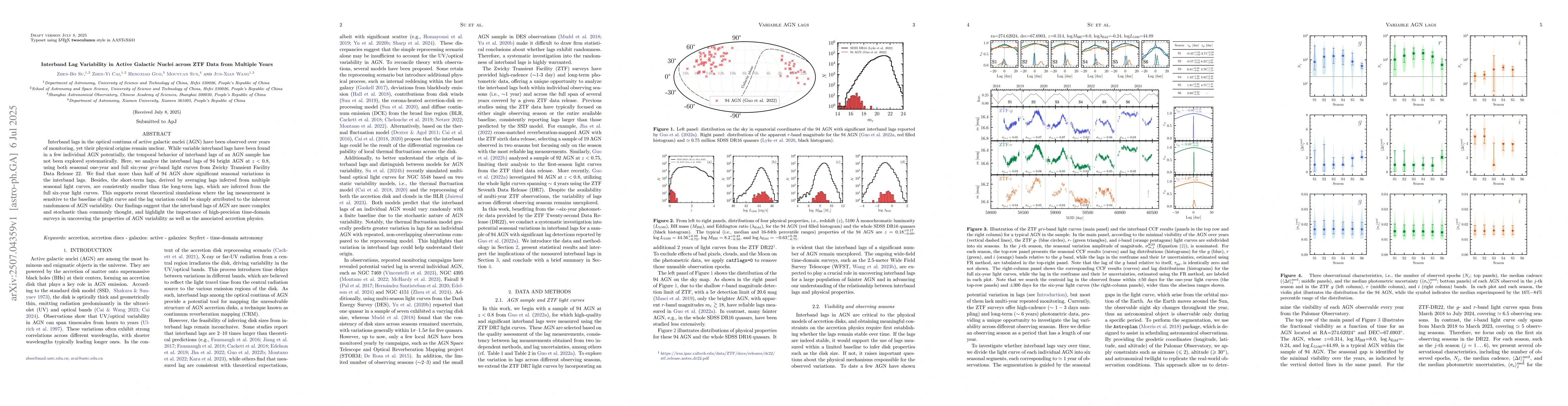 Thumbnail for Interband Lag Variability in Active Galactic Nuclei across ZTF Data from
  Multiple Years