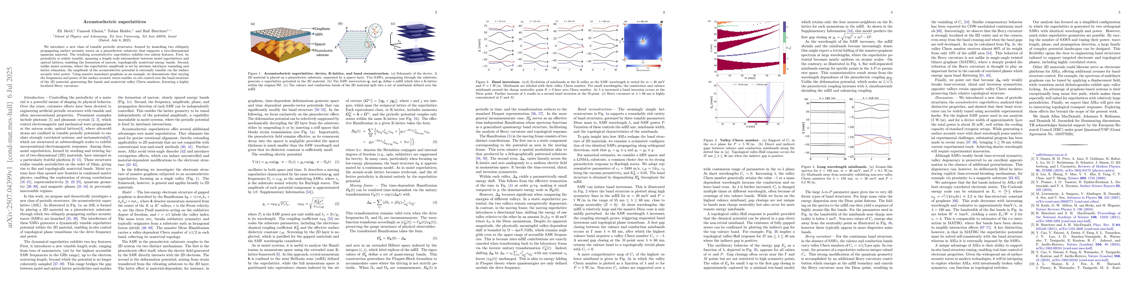 Thumbnail for Acoustoelectric superlattices