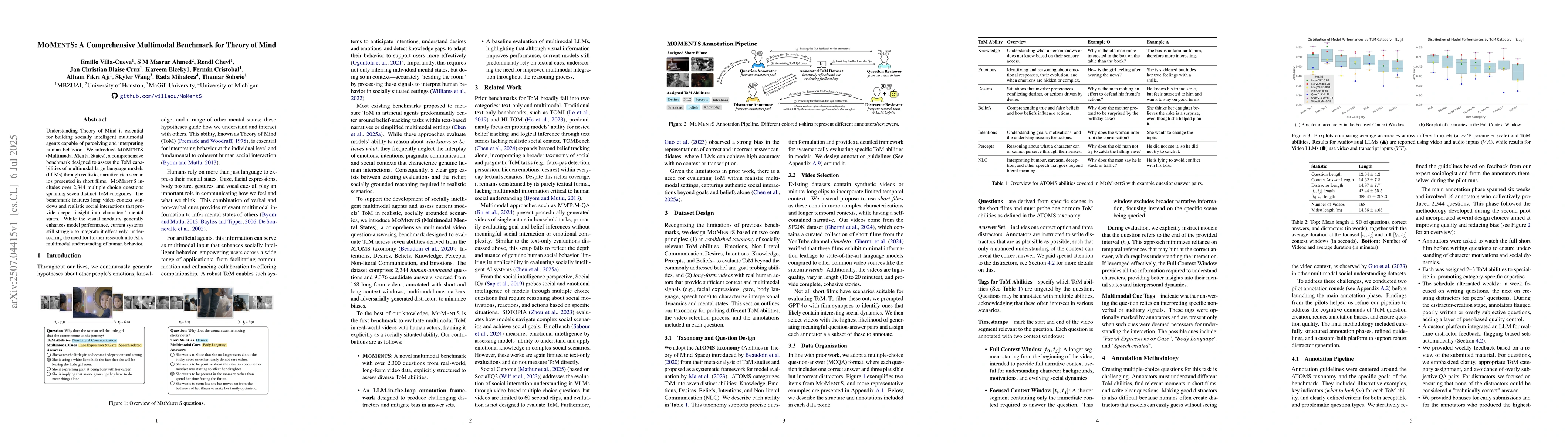 Thumbnail for MOMENTS: A Comprehensive Multimodal Benchmark for Theory of Mind