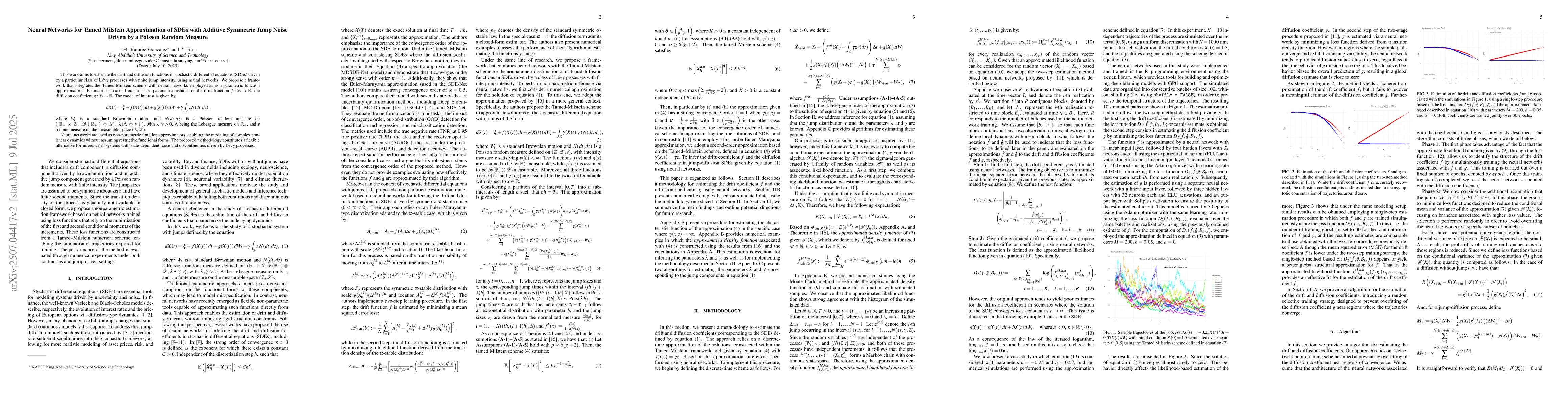 Thumbnail for Neural Networks for Tamed Milstein Approximation of SDEs with Additive
  Symmetric Jump Noise Driven by a Poisson Random Measure
