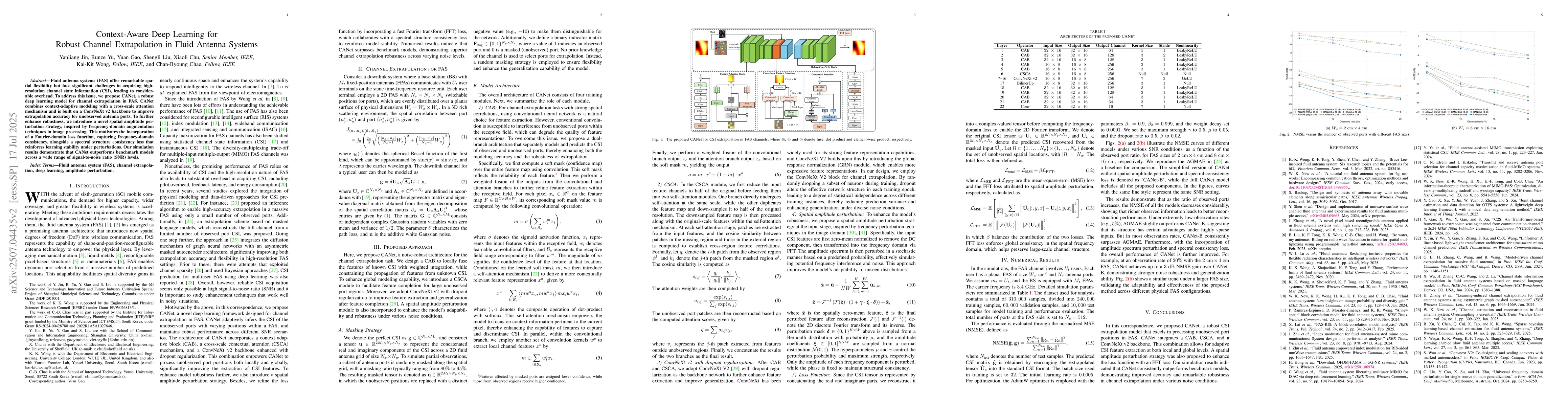 Thumbnail for Context-Aware Deep Learning for Robust Channel Extrapolation in Fluid
  Antenna Systems