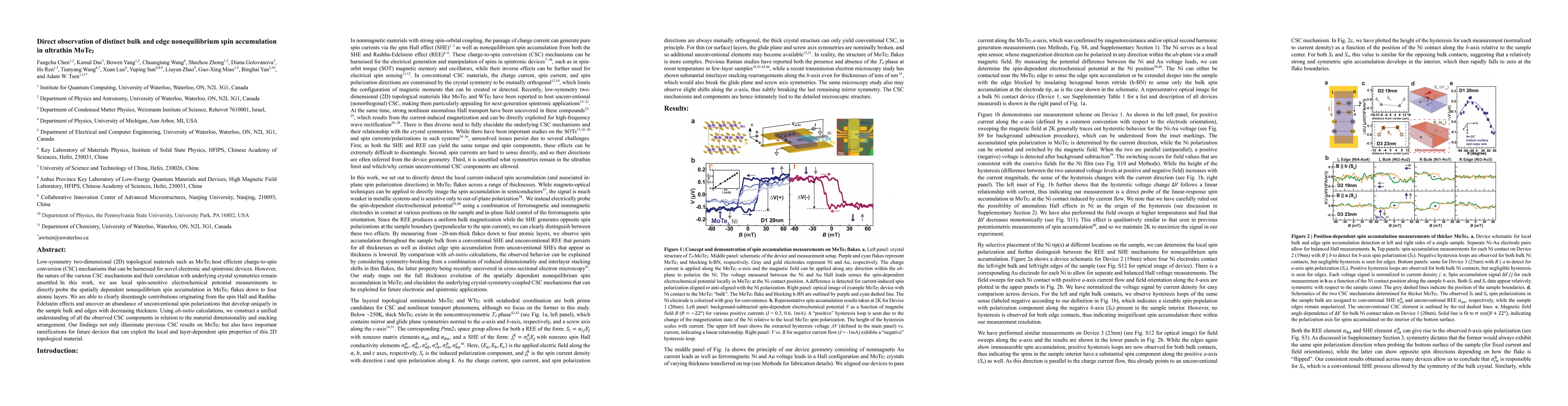 Thumbnail for Direct observation of distinct bulk and edge nonequilibrium spin
  accumulation in ultrathin MoTe$_2$