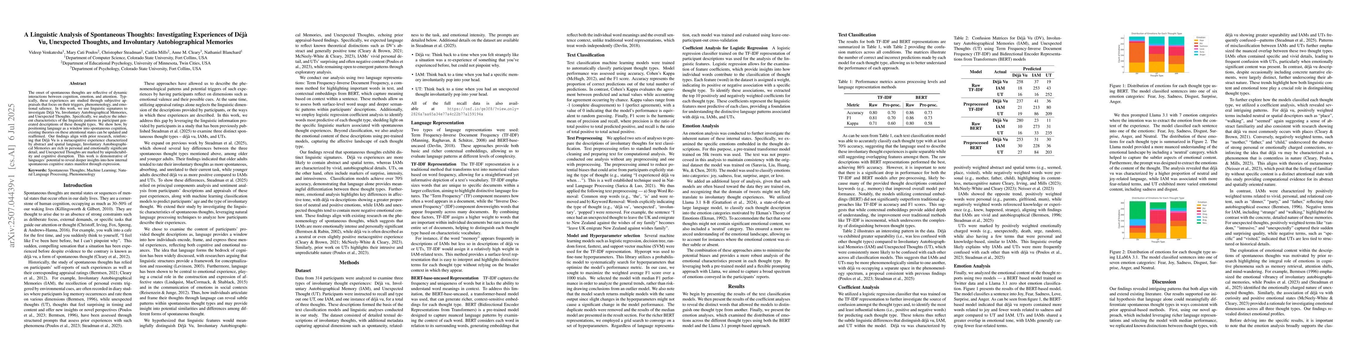 Thumbnail for A Linguistic Analysis of Spontaneous Thoughts: Investigating Experiences
  of Déjà Vu, Unexpected Thoughts, and Involuntary Autobiographical
  Memories