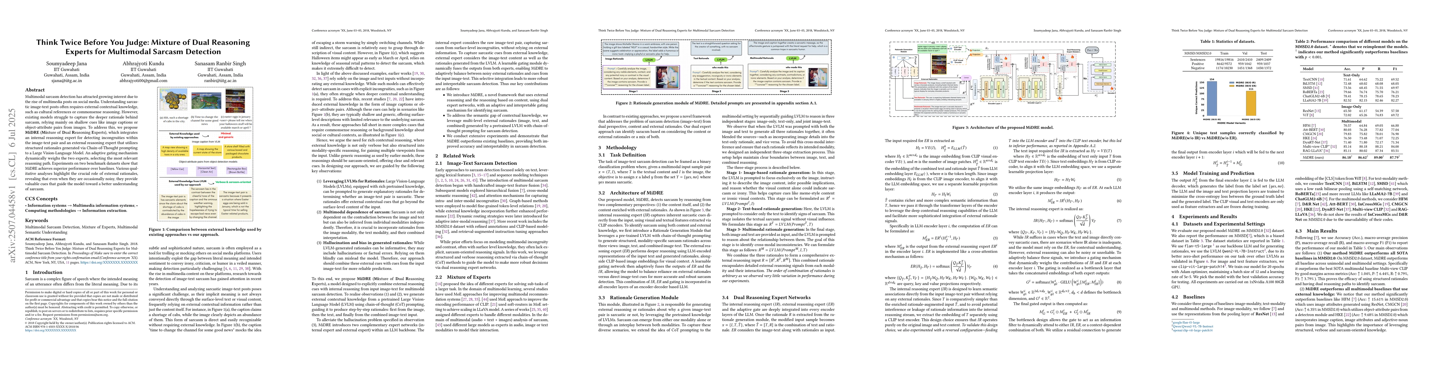 Thumbnail for Think Twice Before You Judge: Mixture of Dual Reasoning Experts for
  Multimodal Sarcasm Detection