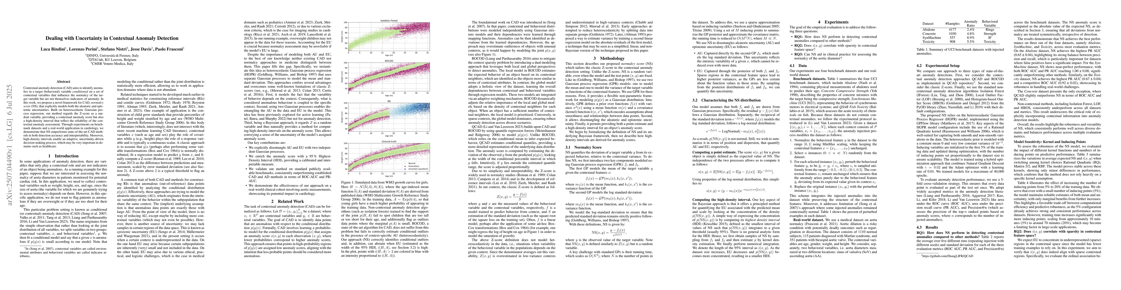 Thumbnail for Dealing with Uncertainty in Contextual Anomaly Detection