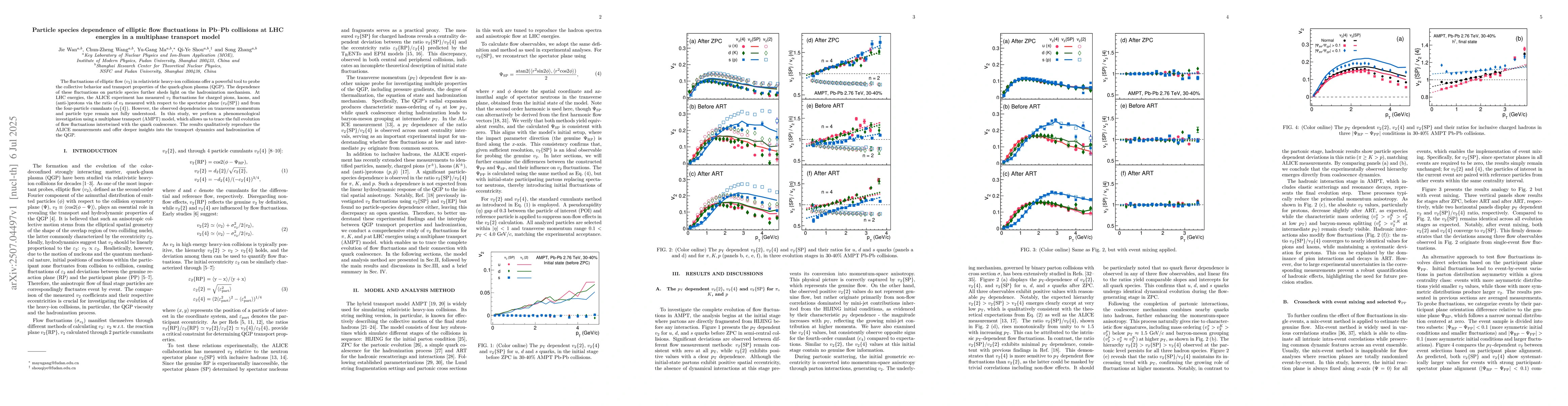 Thumbnail for Particle species dependence of elliptic flow fluctuations in Pb-Pb
  collisions at LHC energies in a multiphase transport model