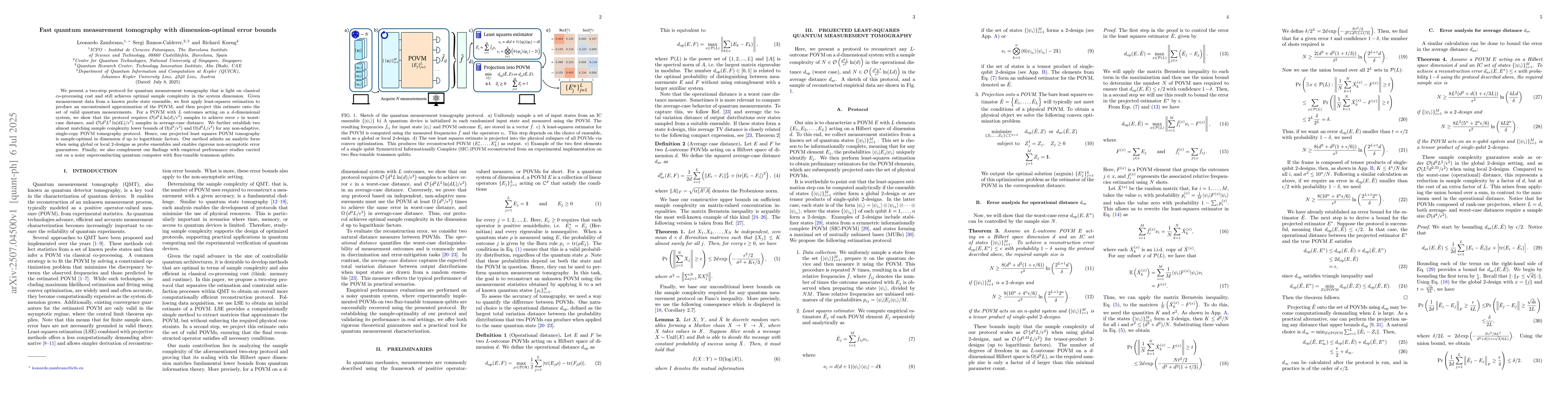 Thumbnail for Fast quantum measurement tomography with dimension-optimal error bounds